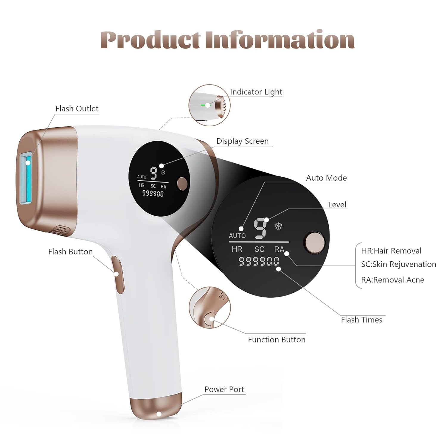 IPL Laser Hair Removal Device - 9 Energy Levels, 999,000 Flashes