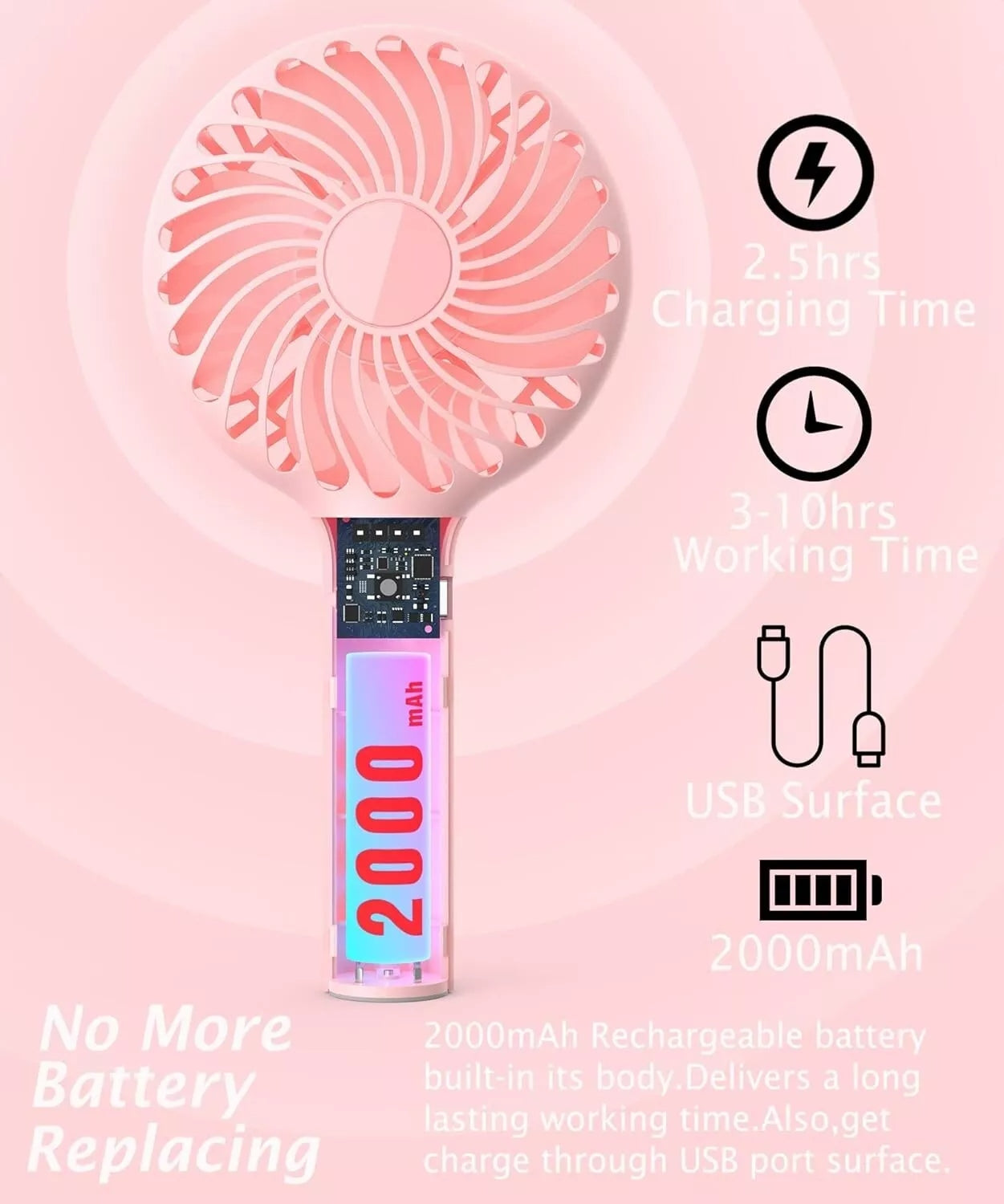 POWERbeast Handheld Mini Fan Travel With USB Rechargeable Battery 4 Speeds Pink