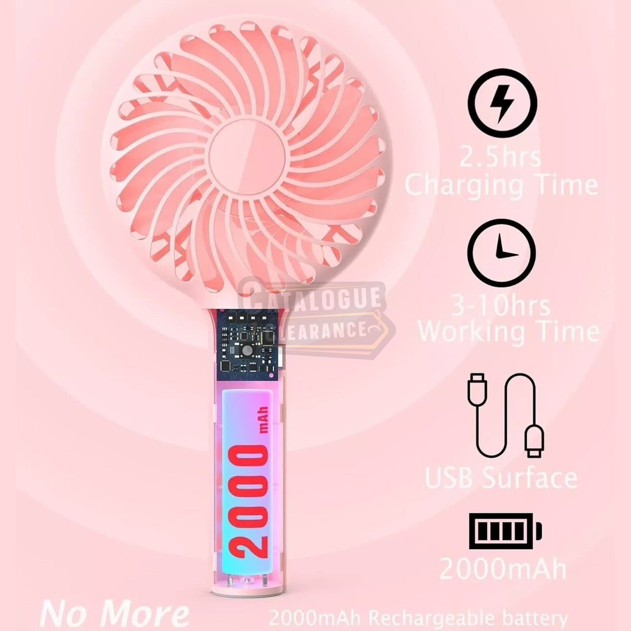 POWERbeast Handheld Mini Fan Travel With USB Rechargeable Battery 4 Speeds