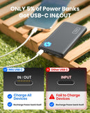 INIU B41 Power Bank 15W High Speed Charging Slimmest 10,000mAh