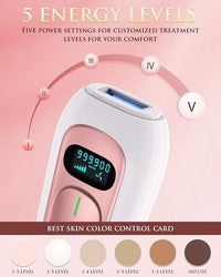 Laser Hair Removal for Women and Men Permanent